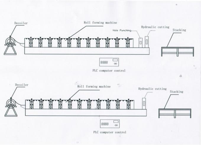 軽い鋼鉄金属のスタッドのキール機械を形作る組み立て機械ロール